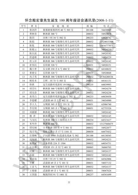 Untitled - ä¸­å½æ¤ç©ççä¸åå­çç©å­¦å­¦ä¼