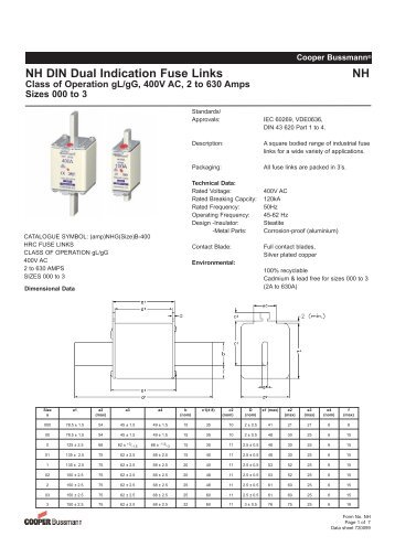 NH DIN Dual Indication Fuse Links NH - ESHOP-rychle