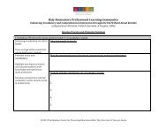 Read Aloud Routine Planning Template - The Meadows Center for ...