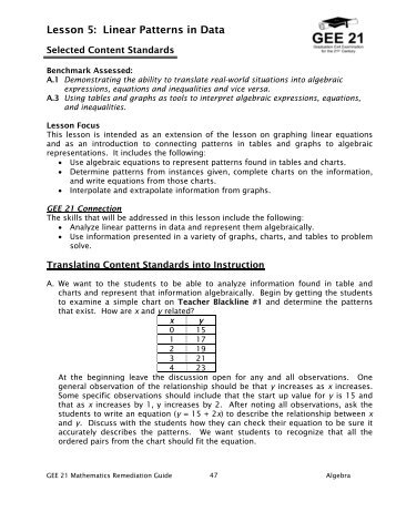 Lesson 5: Linear Patterns in Data