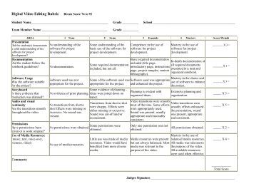 Research paper peer editing rubric