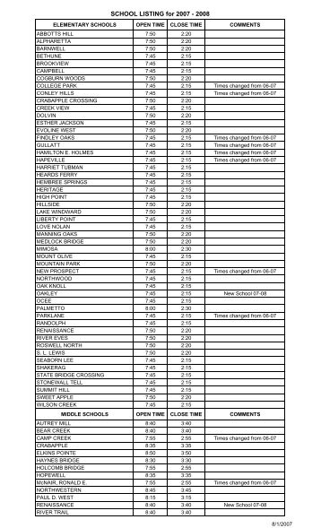 SCHOOL LISTING for 2007 - 2008 - Fulton County Schools