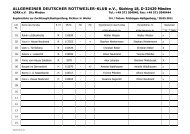 ZTP Ergebnisse Mai 2011 - BG AllgÃ¤u-Bodensee