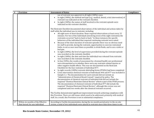 Report - Disability Rights Texas