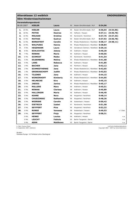 Ergebnisse der EinzelwettkÃ¤mpfe - Main-Taunus-Pokal