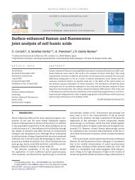 Surface-enhanced Raman and fluorescence joint analysis of soil ...