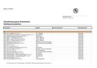 Klientenbezogene Dokumente - Berner Konferenz fÃ¼r Sozialhilfe ...