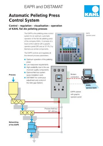 EAPR and DISTAMAT Automatic Pelleting Press Control System