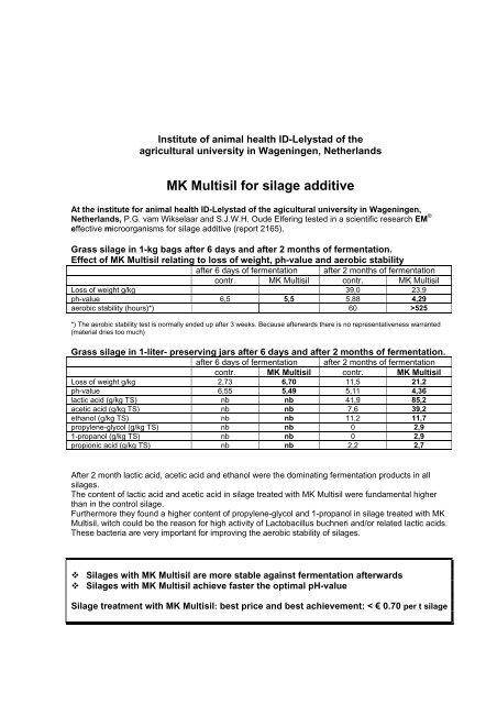 MK Multisil for silage additive - Multikraft