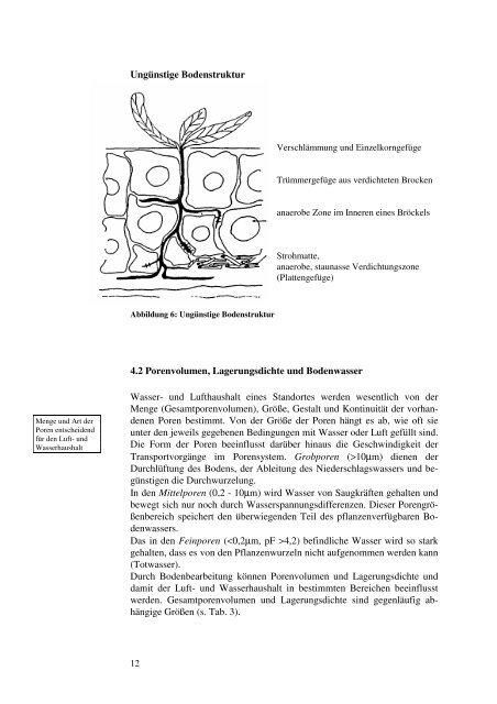 skript bodenbearbeitung