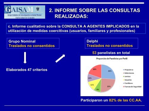 Criterios para el empleo de medidas coercitivas durante la ...