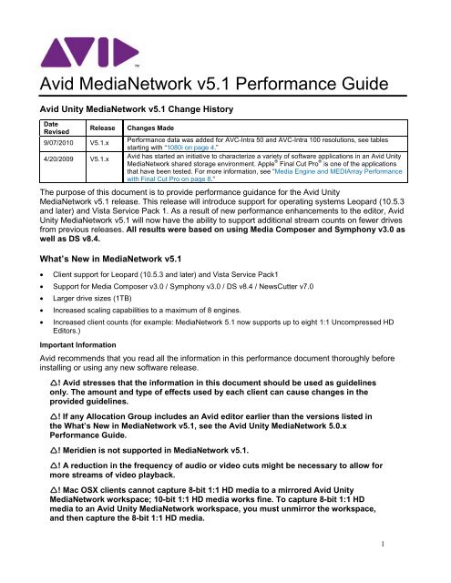Avid MediaNetwork v5.1 Performance Guide