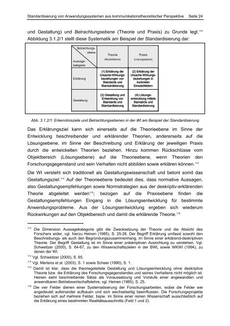 Konzepte der Standardisierung betrieblicher Anwendungssysteme ...