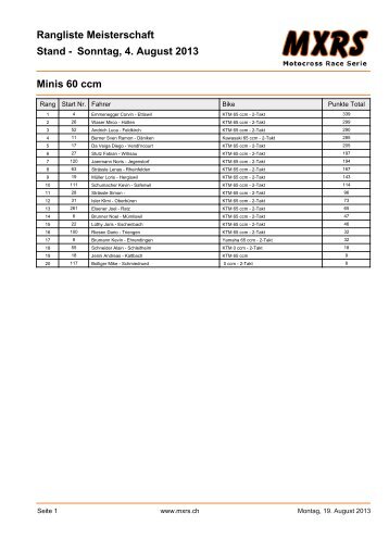 Sonntag, 4. August 2013 Rangliste Meisterschaft Stand ... - MXRS