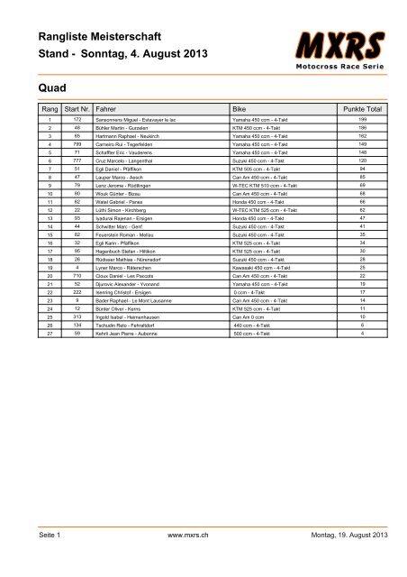 Sonntag, 4. August 2013 Rangliste Meisterschaft Stand ... - MXRS