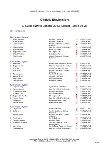 2. Swiss Karate League 2013, Liestal - Ippon Karate Club Tivoli
