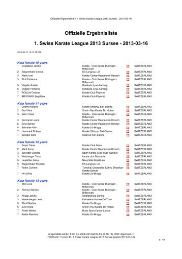 Offizielle Ergebnisliste 1. Swiss Karate League 2013 Sursee