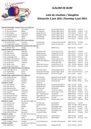 SLALOM DE BURE Liste de rÃ©sultats / Rangliste Dimanche 5 juin ...