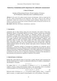 Optical and radiating properties of aluminum - Measurement ...