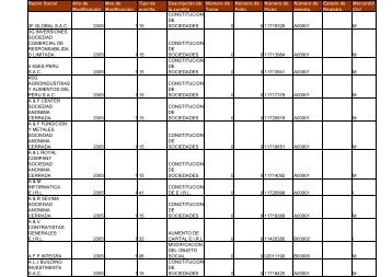 Zona Registral NÂ° IX - Sede Lima - Sunarp