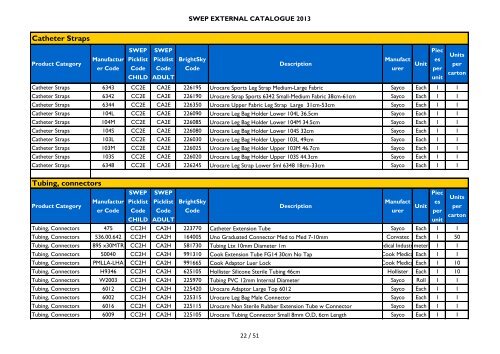 Download latest catalogue - SWEP