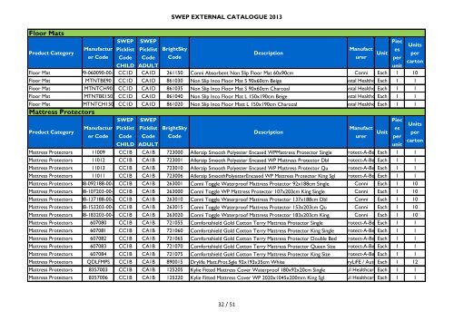 Download latest catalogue - SWEP