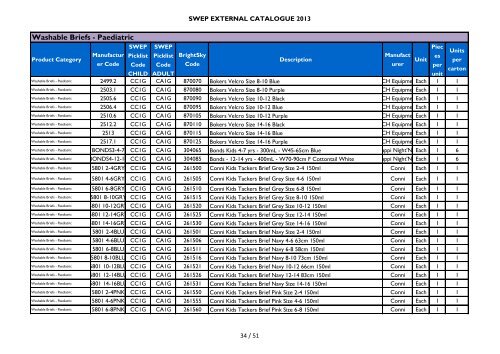 Download latest catalogue - SWEP