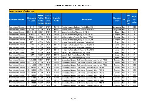 Download latest catalogue - SWEP