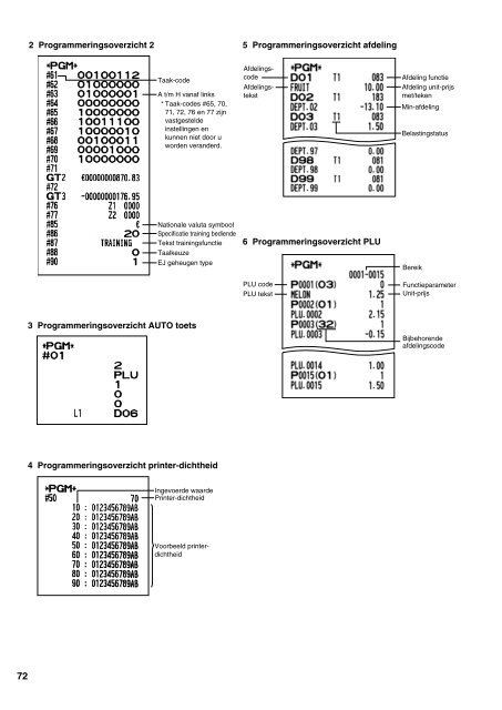 XE-A203 - Hendrickx nv