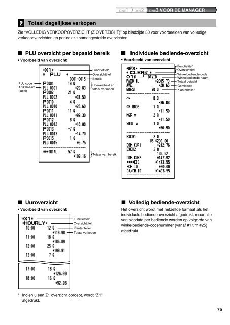 XE-A203 - Hendrickx nv