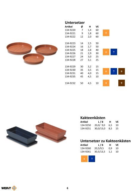 Untersetzer Rechteckig