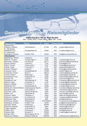 Gemeindeorgane â€“ Ratsmitglieder - Werdohl