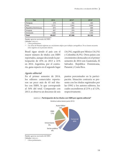 El-libro-en-cifras-no.-6-final