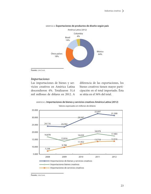 El-libro-en-cifras-no.-6-final