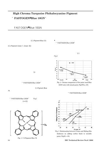 FASTOGEN Blue 10GN