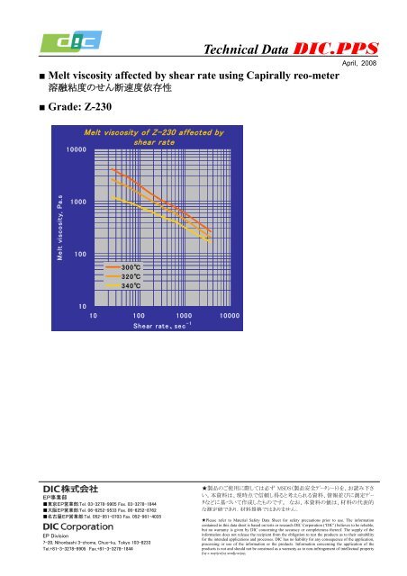 Grade: Z-230