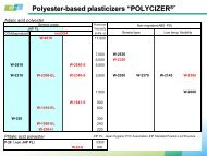 Polyester-based plasticizers Properties