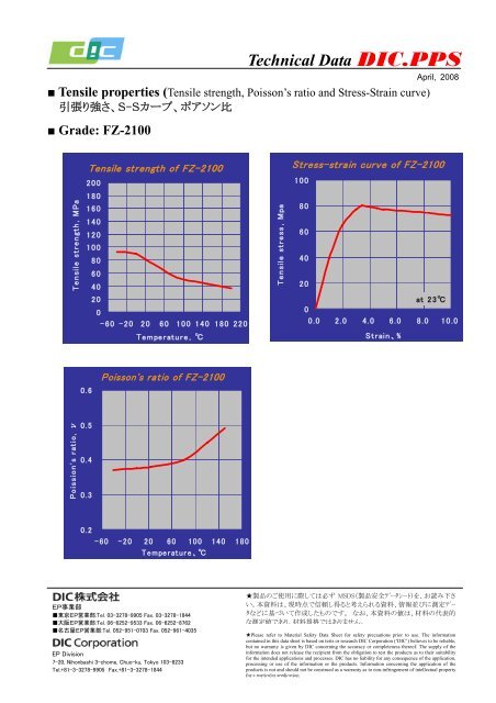 Grade: FZ-2100