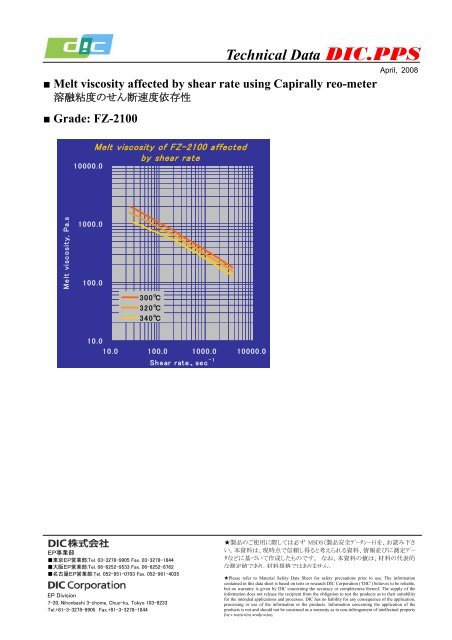 Grade: FZ-2100