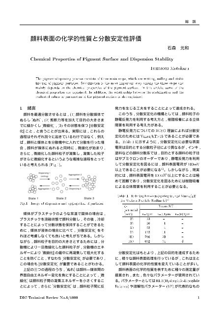 1. é¡æè¡¨é¢ã®åå­¦çæ§è³ªã¨åæ£å®å®æ§è©ä¾¡