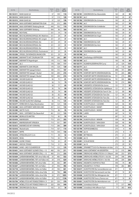 Endverbraucherpreise 2012 - Wesco-Childspace