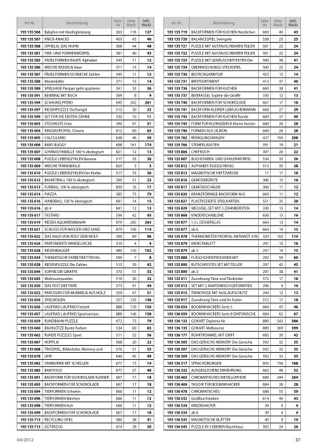 Endverbraucherpreise 2012 - Wesco-Childspace