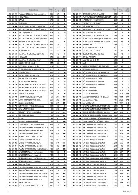 Endverbraucherpreise 2012 - Wesco-Childspace