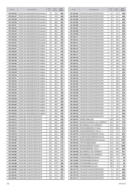 Endverbraucherpreise 2012 - Wesco-Childspace