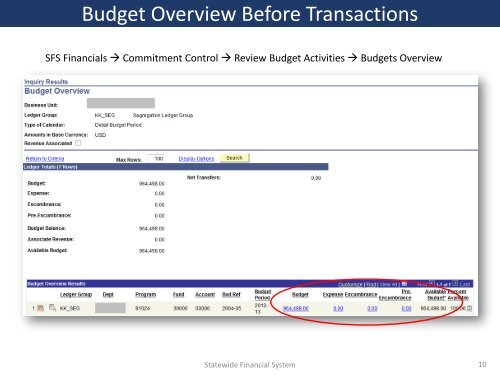 Procure-to-Pay Lifecycle - Statewide Financial System - New York ...