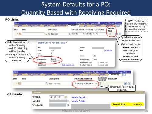 Procure-to-Pay Lifecycle - Statewide Financial System - New York ...