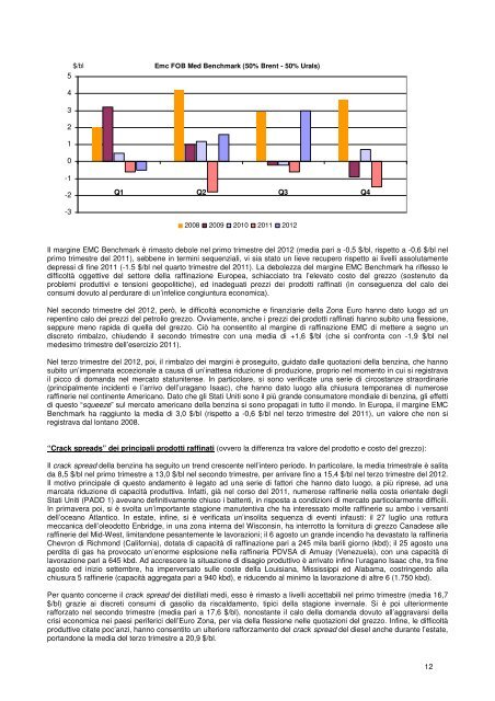 Commenti ai risultati dei primi nove mesi del 2012 - Saras SpA