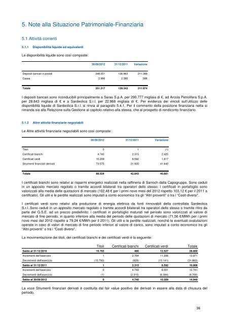 Commenti ai risultati dei primi nove mesi del 2012 - Saras SpA