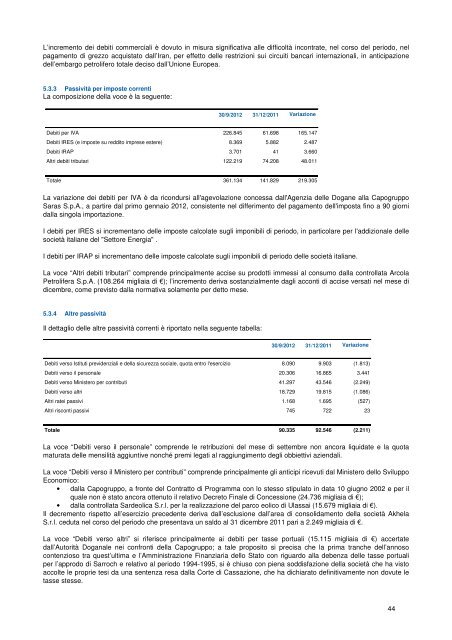 Commenti ai risultati dei primi nove mesi del 2012 - Saras SpA