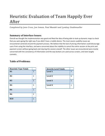 Heuristic Evaluation of Team Happily Ever After - HFID